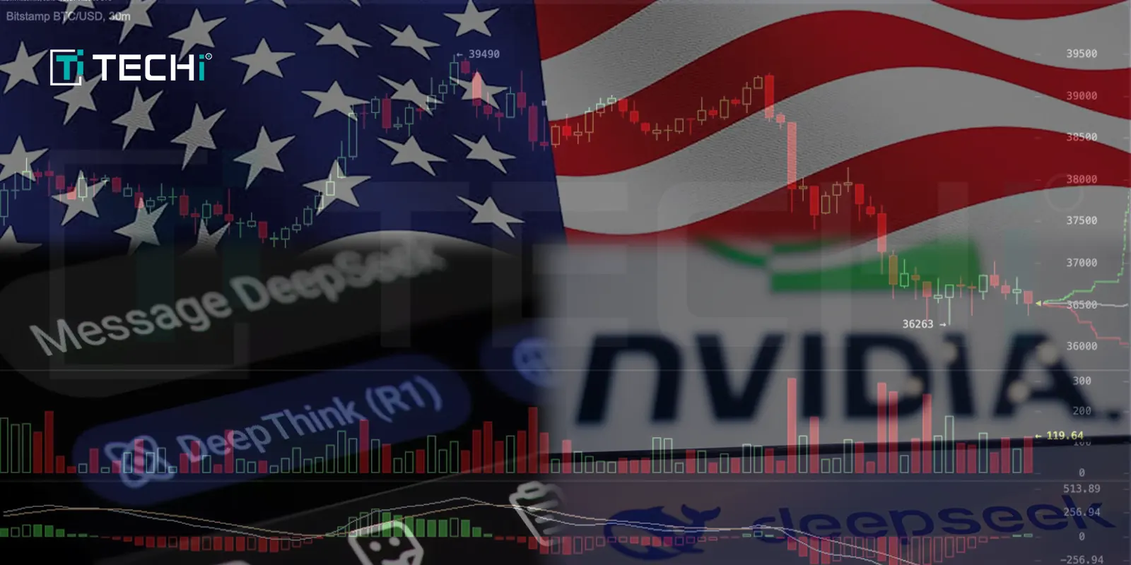 Revival of US Tech Stocks Ignited after DeepSeek’s AI sell-off