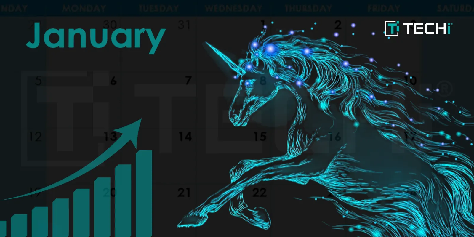 6 New AI-Powered Tech Startups Reach Unicorn Status in January 2025