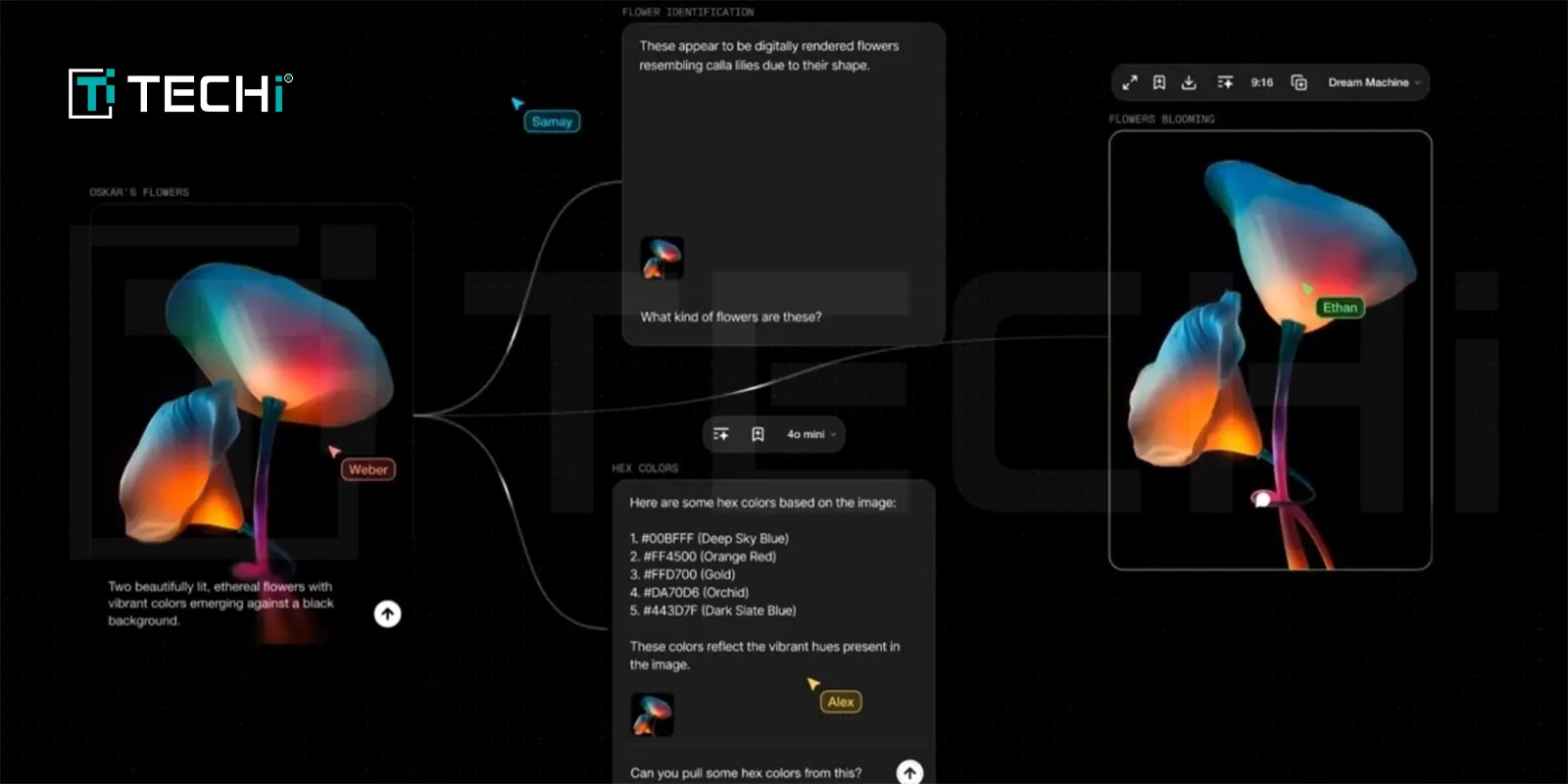 Flora Introduces AI-Powered Infinite Canvas For Creative Professionals