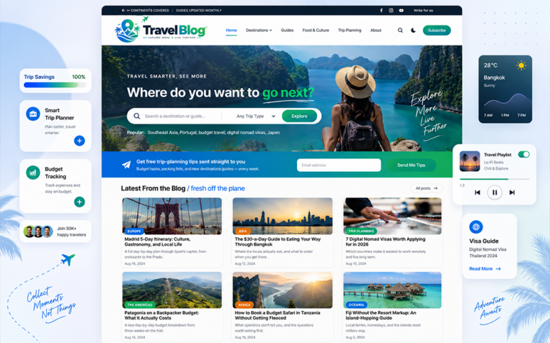 travel